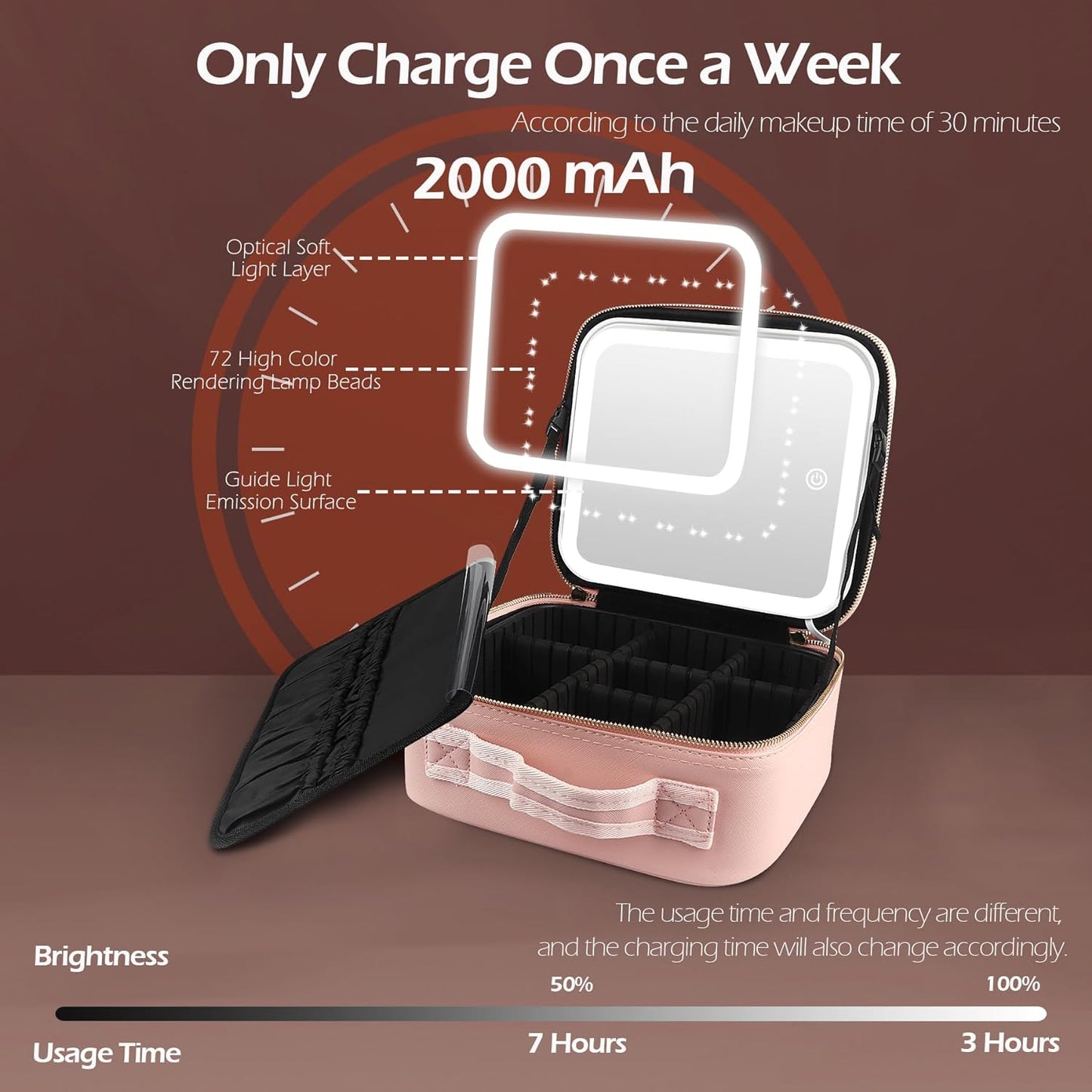 Cosmetic Travel Bag With LED Mirror