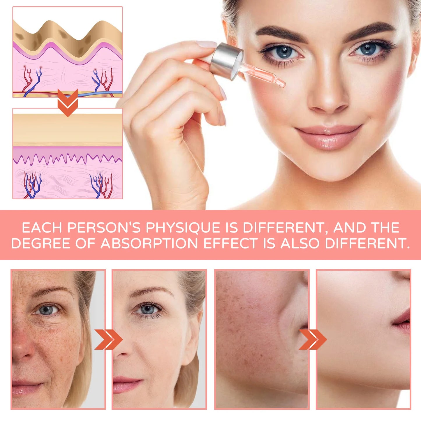5 In 1 Face Anti Wrinkle Aging Serum